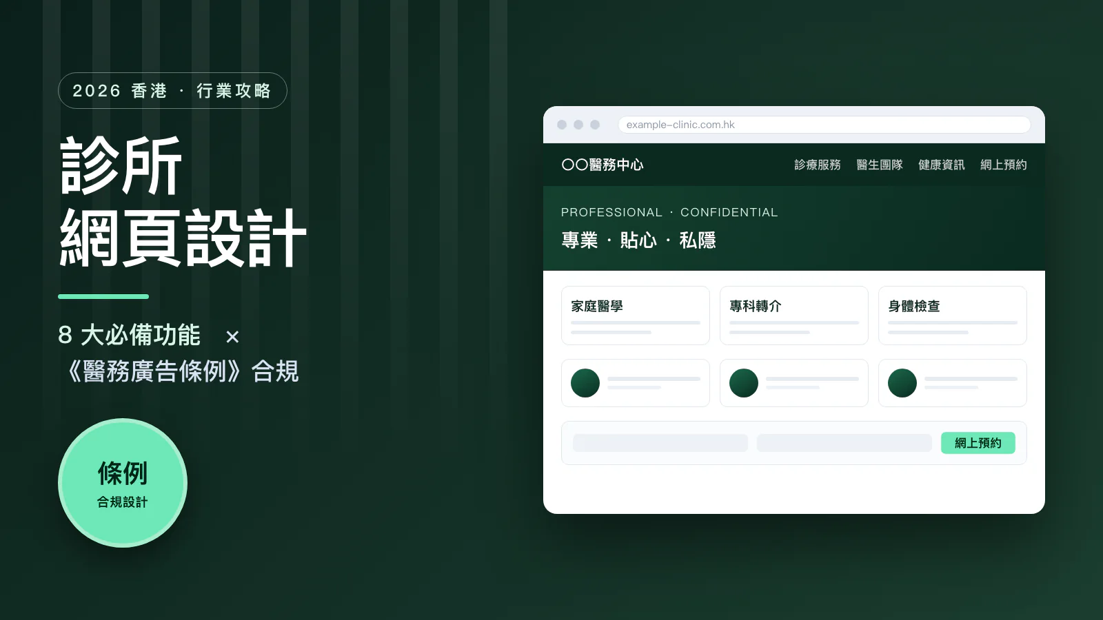 診所網頁設計示意圖:診所網站首頁結構,包含診療服務、醫生團隊、健康資訊與網上預約,並標示《醫務廣告條例》合規設計